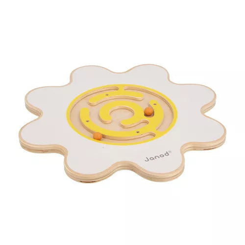 Tablero de Equilibrio de Flores - SWC