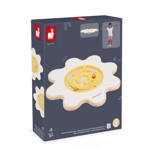 Tablero de Equilibrio de Flores - SWC