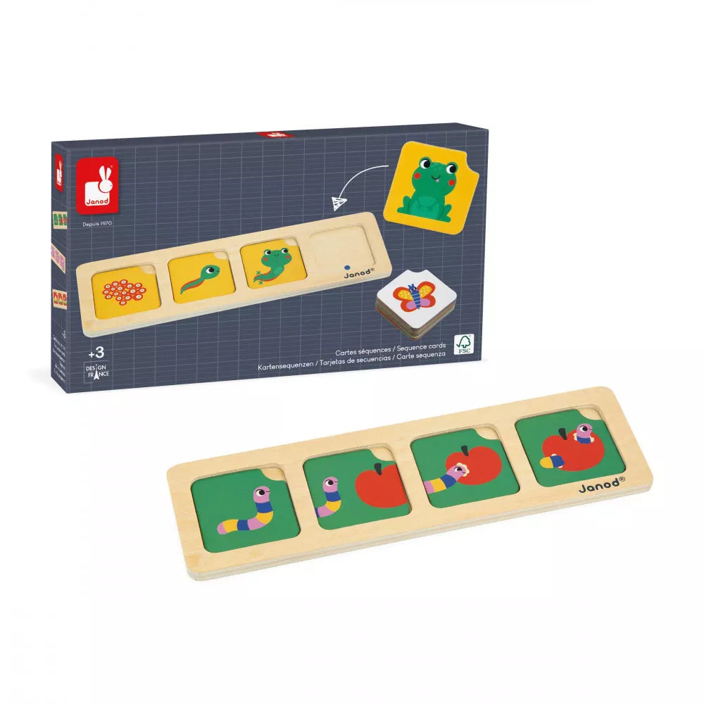 Tarjetas de Secuencias- El Jardín